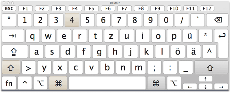 Beispiel einer Tastenkürzel bei der Apple-Tastatur